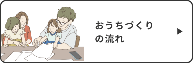 おうちづくりの流れ
