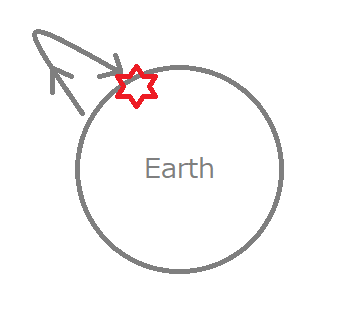 宇宙ってスゴイ